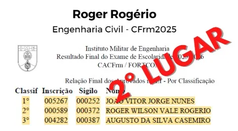 Resultado oficial do CFrm 2025 com Roger Rogério, Engenheiro Civil, em 2º lugar na classificação.
